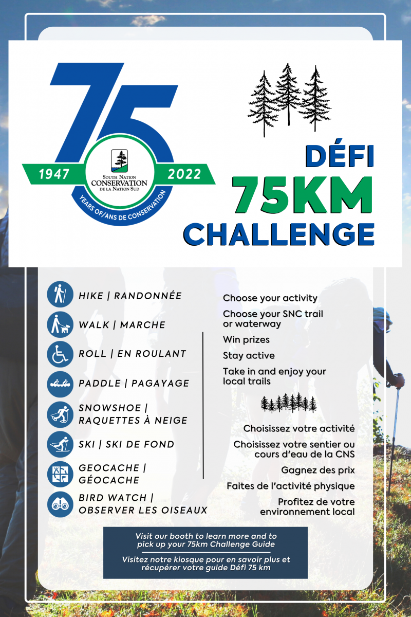 poster outlining the 75km Challenge