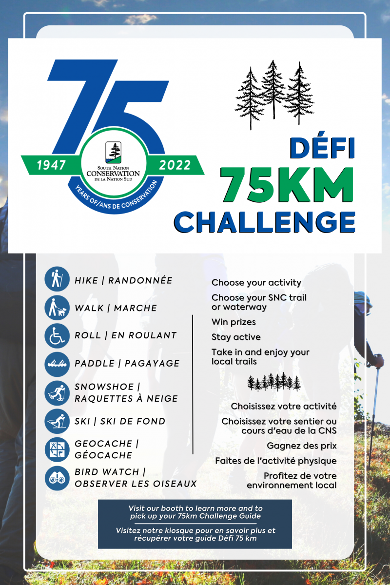 Defi 75km