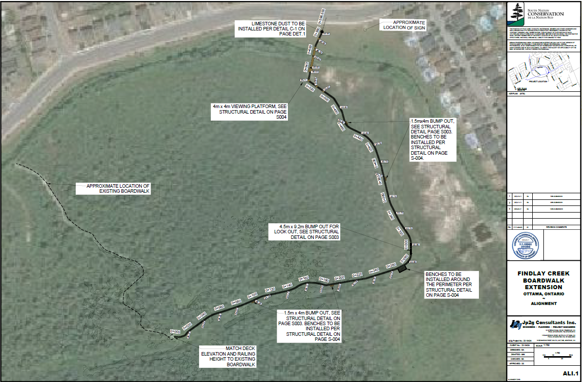 Findlay Creek Boardwalk Overview Map