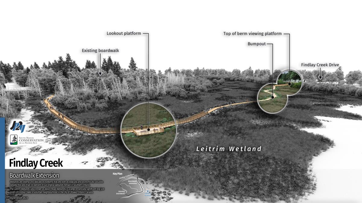 Projet de conception - Prolongement de la passerelle de Findlay Creek