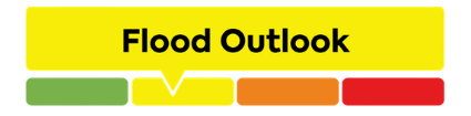 A flood messaging status indicator featuring a large yellow button labeled 'Flood Outlook Statement.' Below the button is a horizontal bar with four segments: green, yellow, orange, and red. A pointer is positioned over the yellow segment, indicating an early notice of potential flooding based on weather forecasts for heavy rain, snow melt, or high winds.