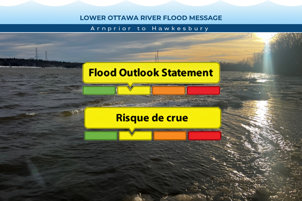 Flood Outlook Mar 19