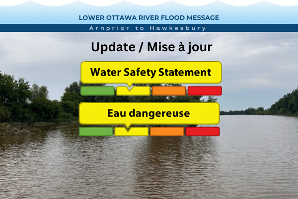 May 16 Water Safety Statement Update