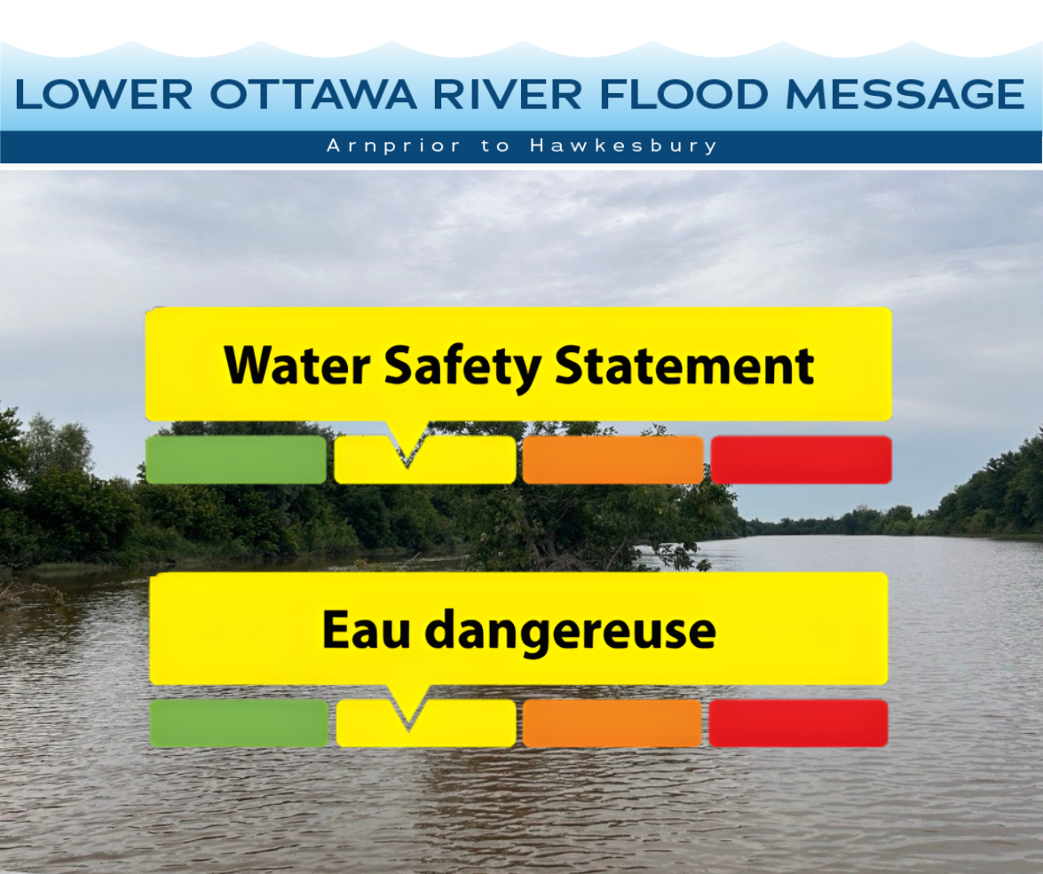 Water Safety graphic for the lower Ottawa River